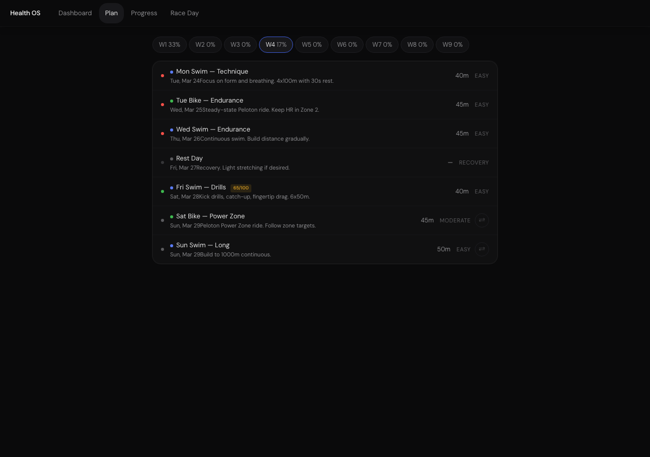 Training plan — weekly sessions with completion tracking